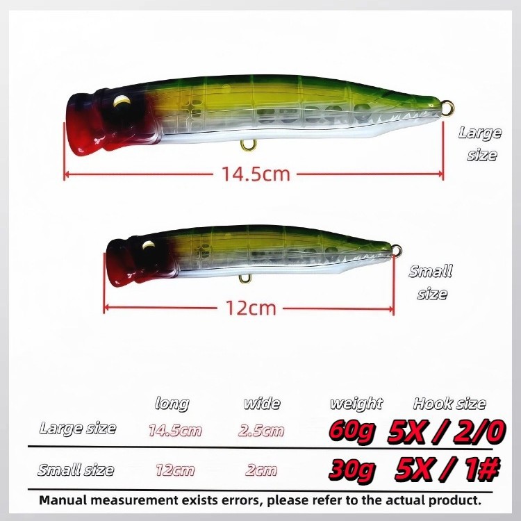 Przynęta wędkarska typu popper – Fishing Lure Buzzbait recenzja i cena