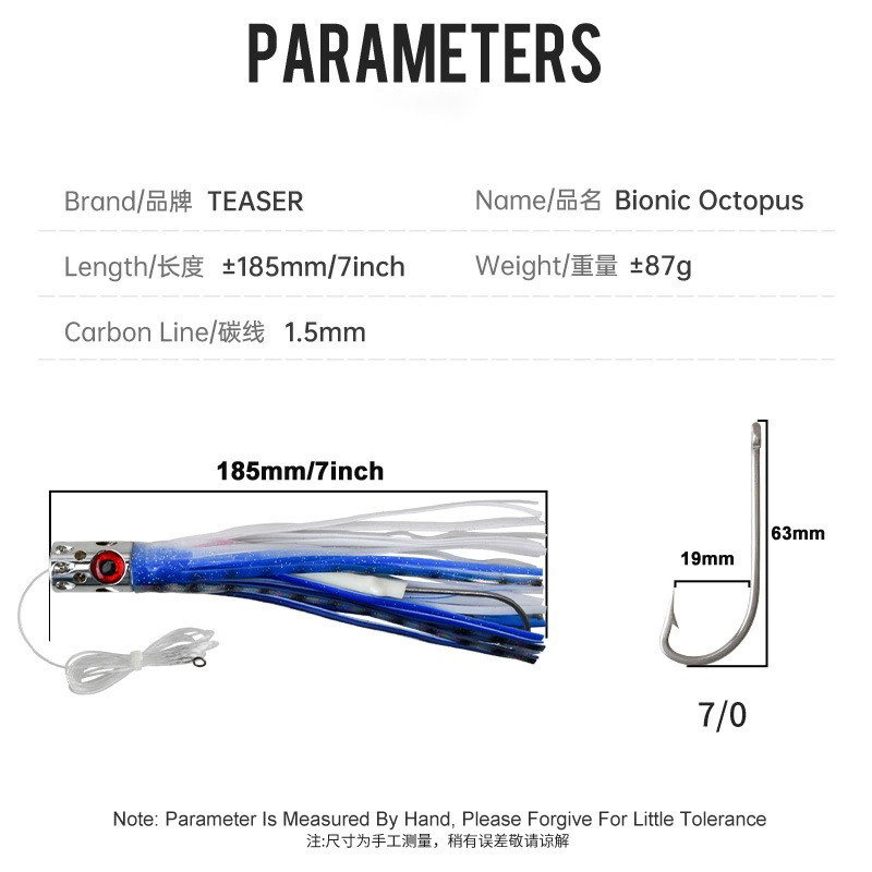 1 szt. 185mm 87g Miedziana Głó – Fishing Lure Buzzbait recenzja i cena
