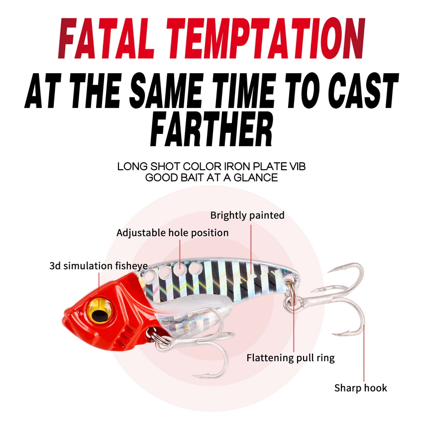 6 sztuk/partia 7/10/15/20G twa – Fishing Lure Spinnerbait recenzja i cena