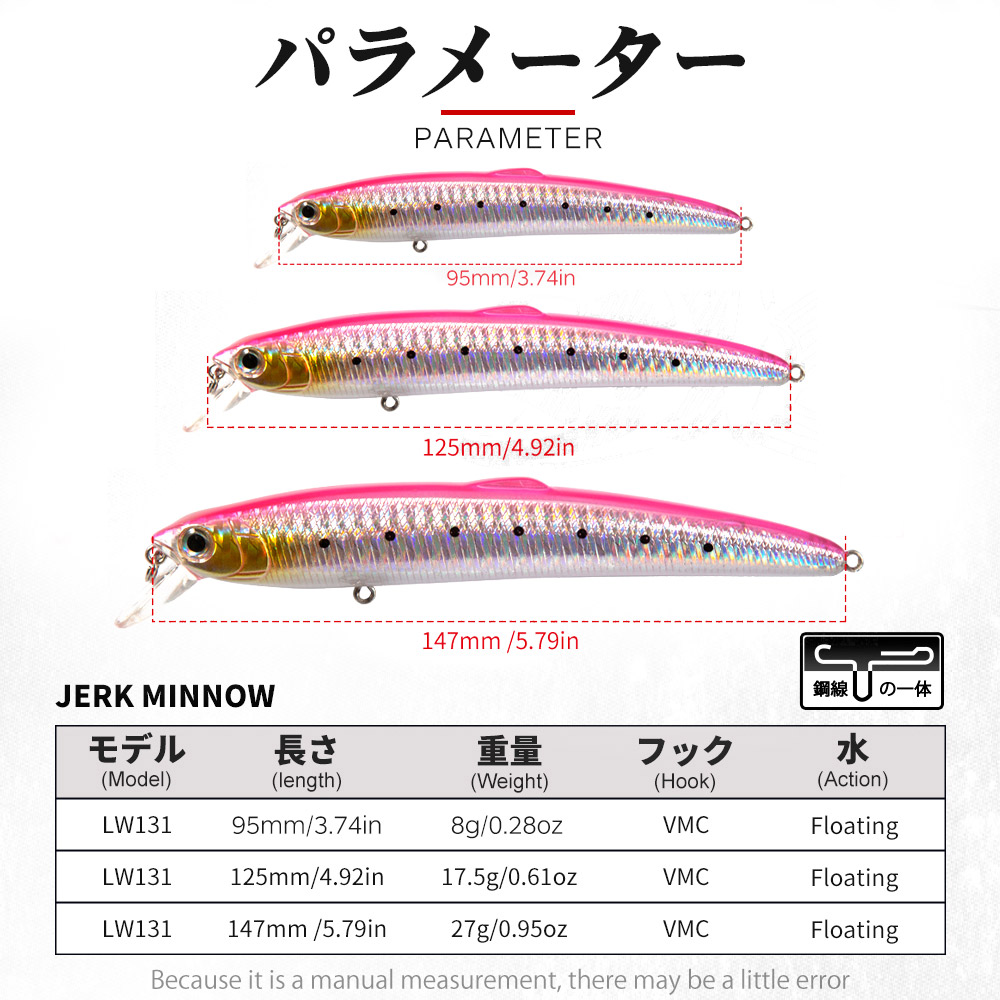 Przynęta wędkarska Hunthouse S – Fishing Lure Spinnerbait recenzja i cena