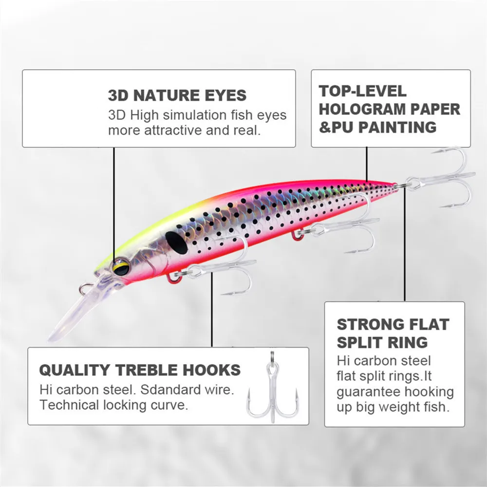 GREENSPIDER Heavy Weight Minno – Fishing Lure Jerkbait recenzja i cena