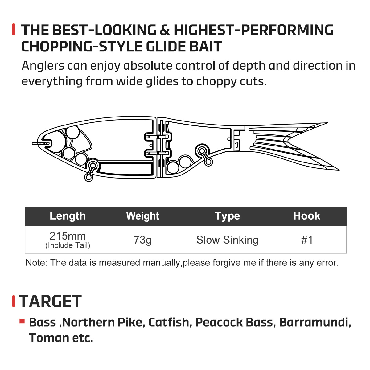 Noeby 215mm 73g Amata Glide Sw – Fishing Lure Jerkbait recenzja i cena