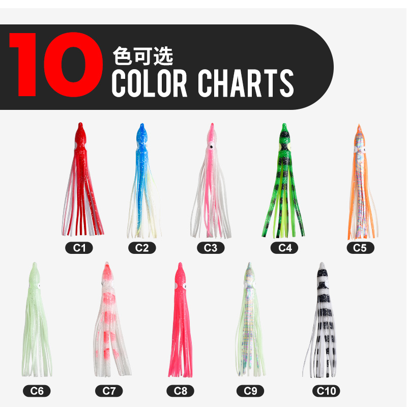 TEASER 5szt./10szt. HK015-A La – Fishing Lure Buzzbait recenzja i cena