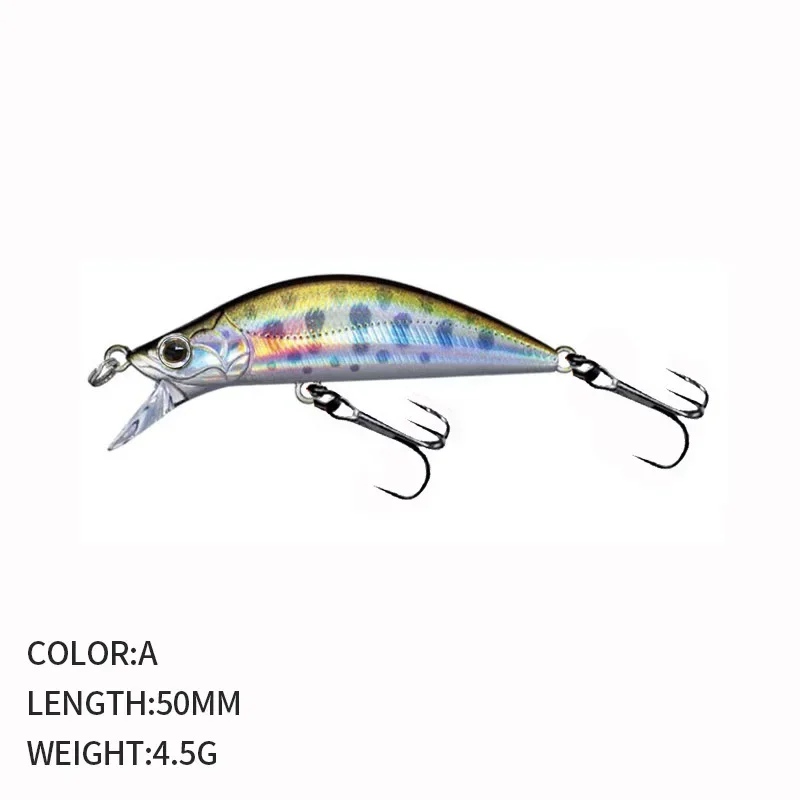 Przynęty wędkarskie Micro Minn – Fishing Lure Jerkbait recenzja i cena